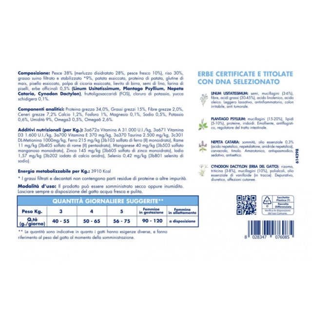 vetline prevenzione pesce